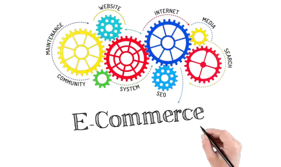 A person drawing gears for e-commerce, the gears are as follows: Website, internet, media, search, SEO, system, community, maintenance.